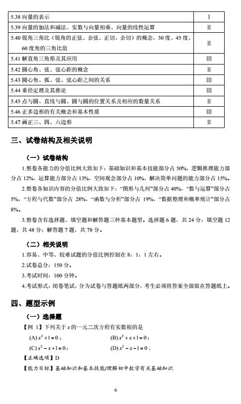 2018年上海市初中數學課程終結性評價指南（中考考綱）