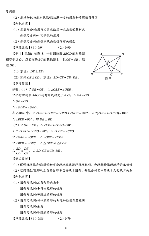2018年上海市初中數學課程終結性評價指南（中考考綱）