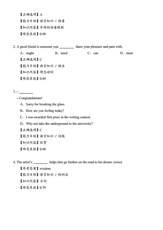 2018年上海市初中英語課程終結性評價指南(中考考綱)