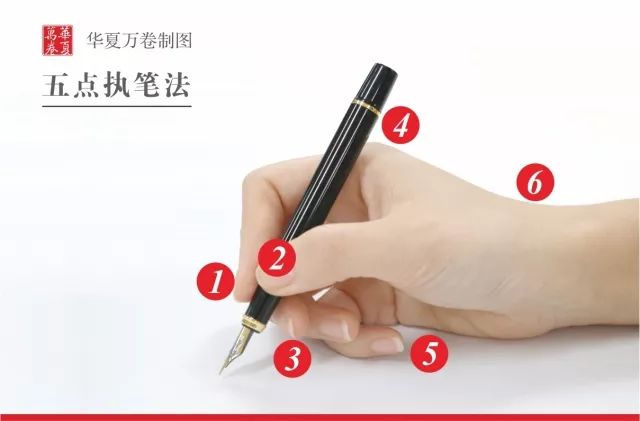 最強練字攻略!六招練就一手漂亮的硬筆書法