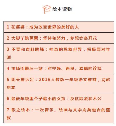 暑假讀什么?小學1-6年級最值得讀的100本書
