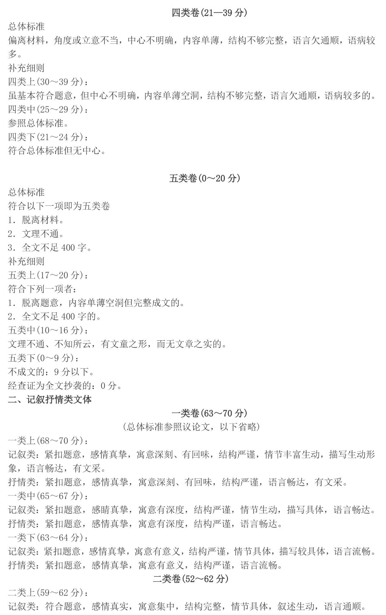 2018上海一模考語文作文題范文分享第二期松江區(qū)篇