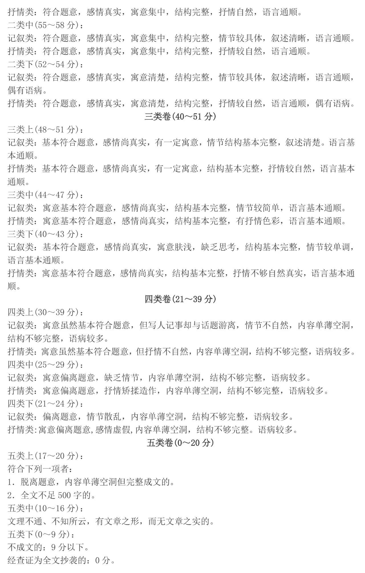 2018上海一模考語文作文題范文分享第二期松江區(qū)篇