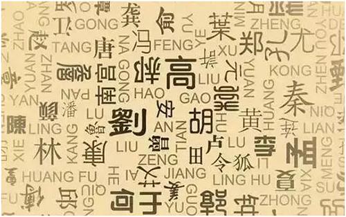 英語中的姓和名 你真的懂嗎?