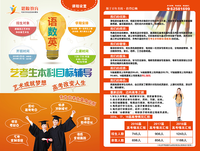 藝考高考生有哪些途徑可以提高成績？