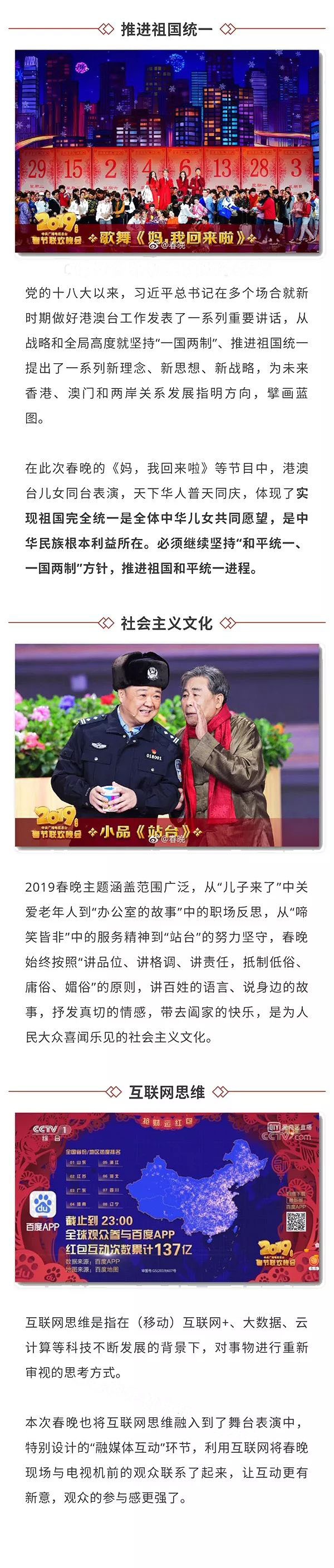 新年第一課!2019春晚中蘊含了哪些的“潛在”的中高考考點!