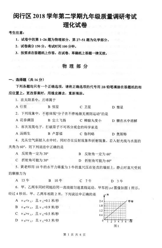 2019閔行區初三二模物理卷及答案
