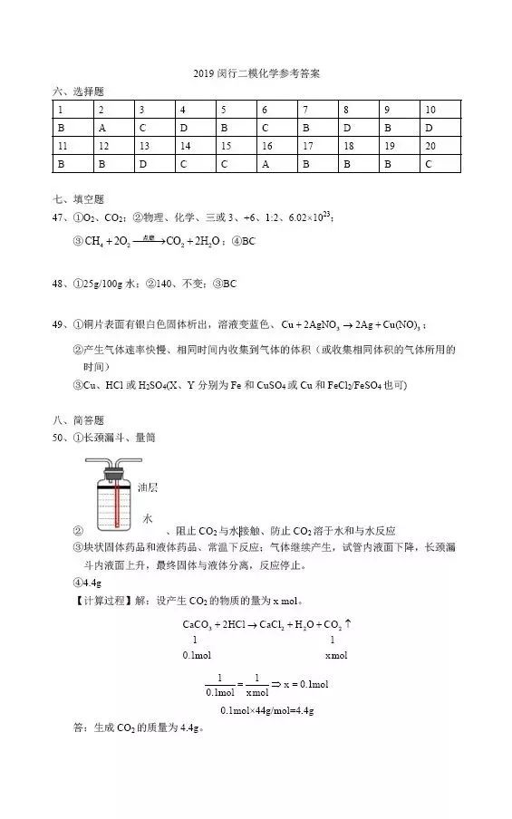 2019閔行區二模化學卷及答案
