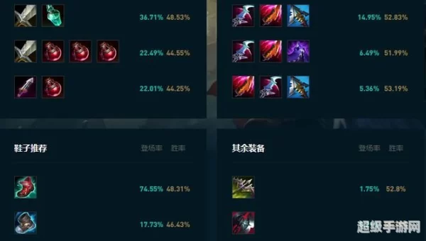 劫的符文
