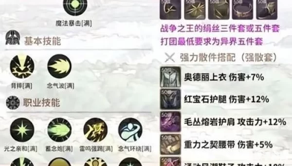 dnf男气功最新加点