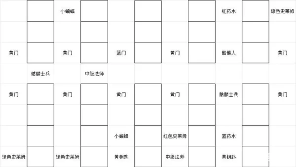 魔塔游戏攻略