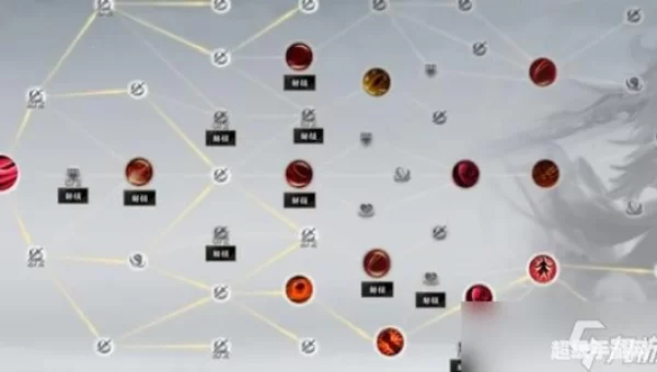 诛仙鬼王加点