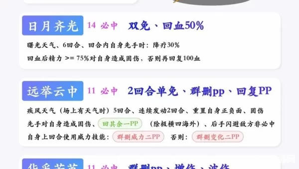 洛克王国性格表