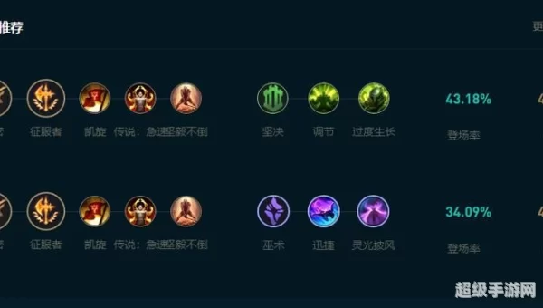 德玛天赋加点