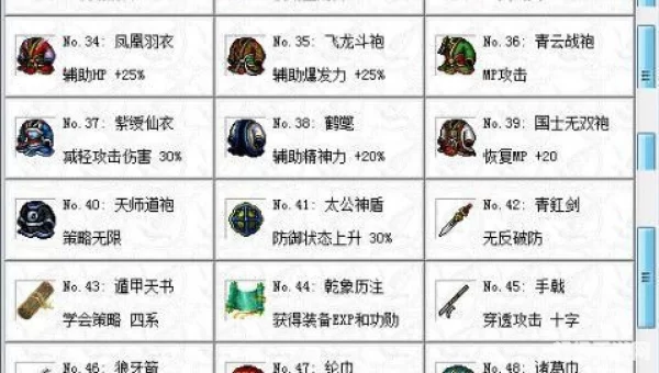三国志曹操传秘籍