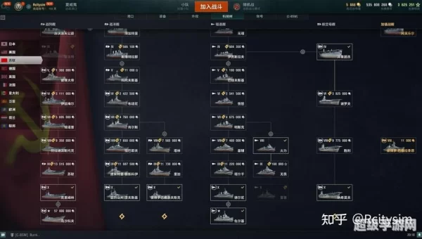 战舰世界科技树