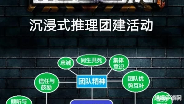 密室解谜逃脱