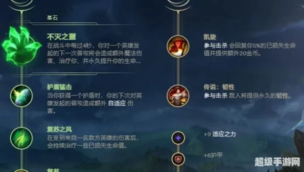 盖伦天赋