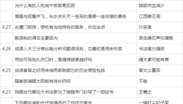 下列词牌名中含有人物的是哪一个