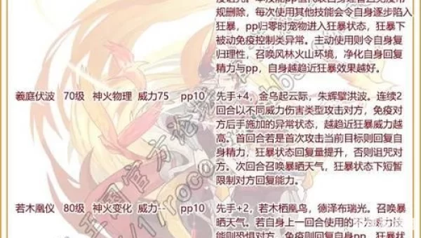 洛克王国加尔技能表
