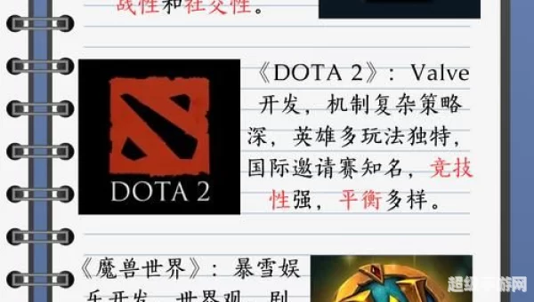 最新大型网游排行榜