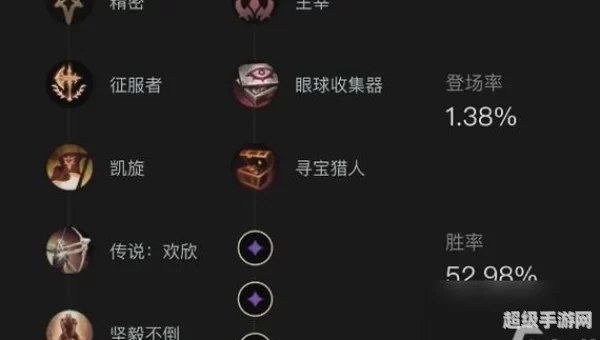 英雄联盟s6天赋