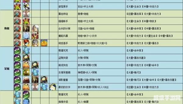 我叫mt online攻略