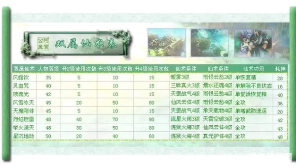 仙剑三问情篇攻略