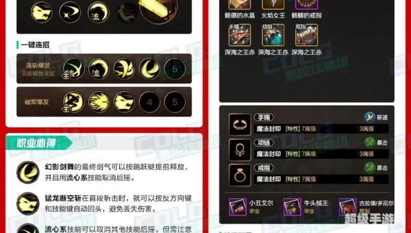 dnf剑魂连招