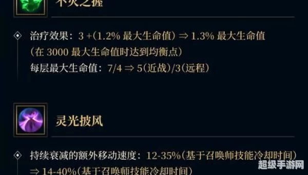 英雄联盟公测时间