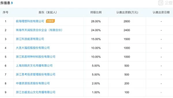 理想宝
