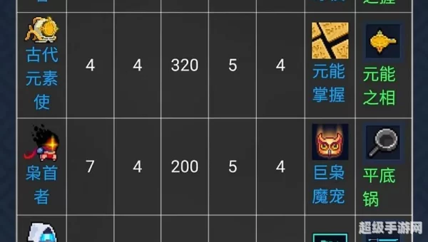 元气骑士破解版全角色全皮肤