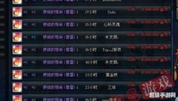 dnf2013五一礼包
