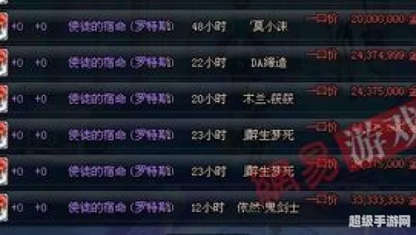 dnf2013五一礼包