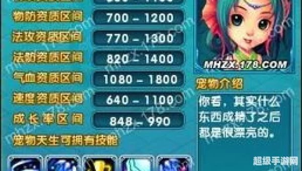 梦幻诛仙宠物