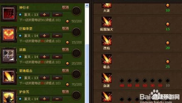 斗战神拳猴最新加点