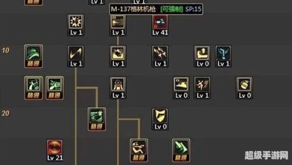 漫游刷图加点