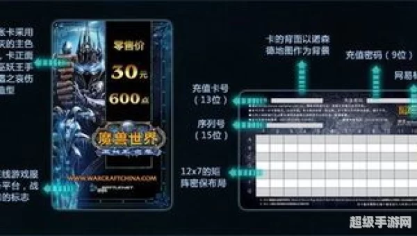 魔兽世界点卡